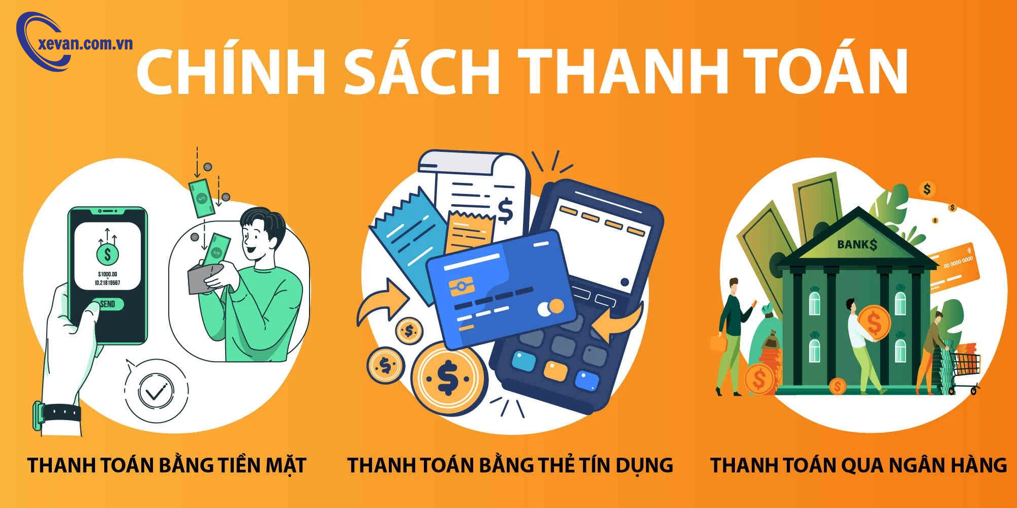 chính sách thanh toán